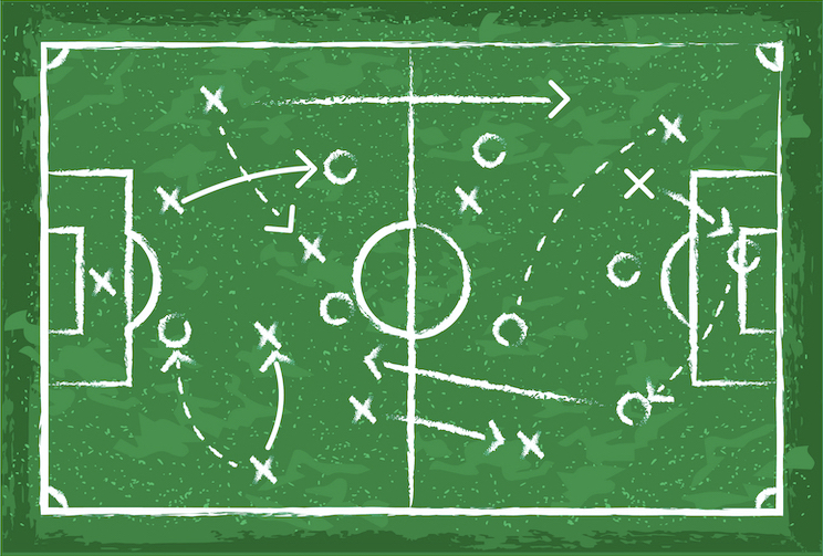 Strategy Diagram on Field
